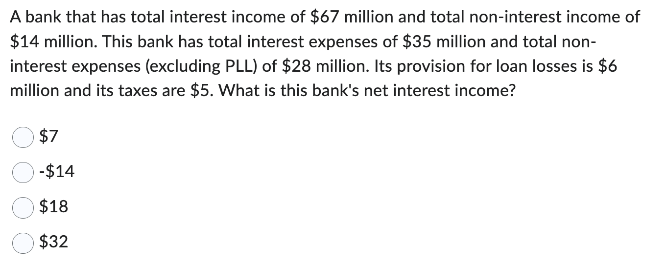 Solved A bank that has total interest income of $67 million | Chegg.com