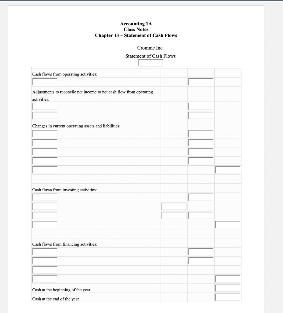 Solved Accounting 1A Class Notes Chapter 13 - Statement Of | Chegg.com