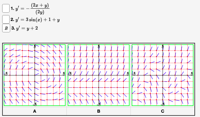 (2x + 9) 1. y = (2y) 2. y = 3 sin(x) +1+y B 3. y = y +2 5 5 55 AL IK A B с