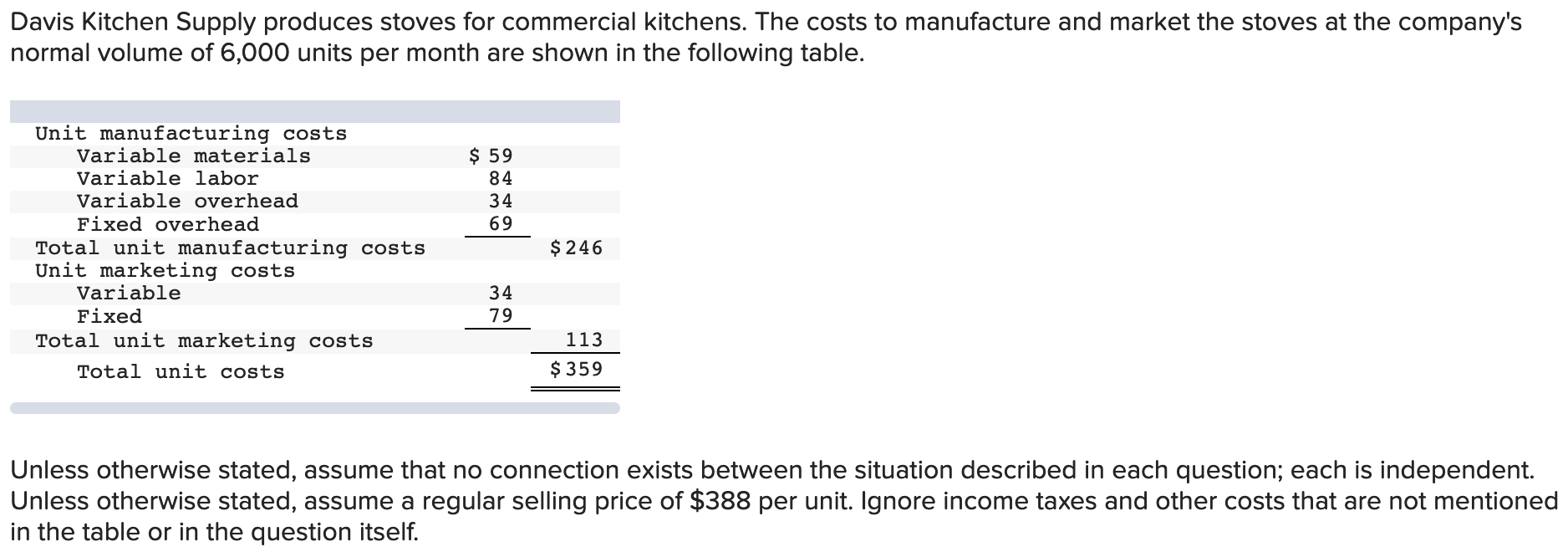 Commercial Kitchen Knives Market to grow by USD 57.43 million, Key Drivers  and Market Forecasts