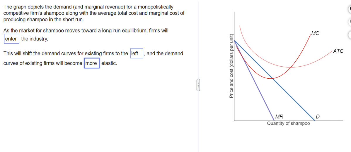 Solved What is the difference between zero accounting profit Chegg com