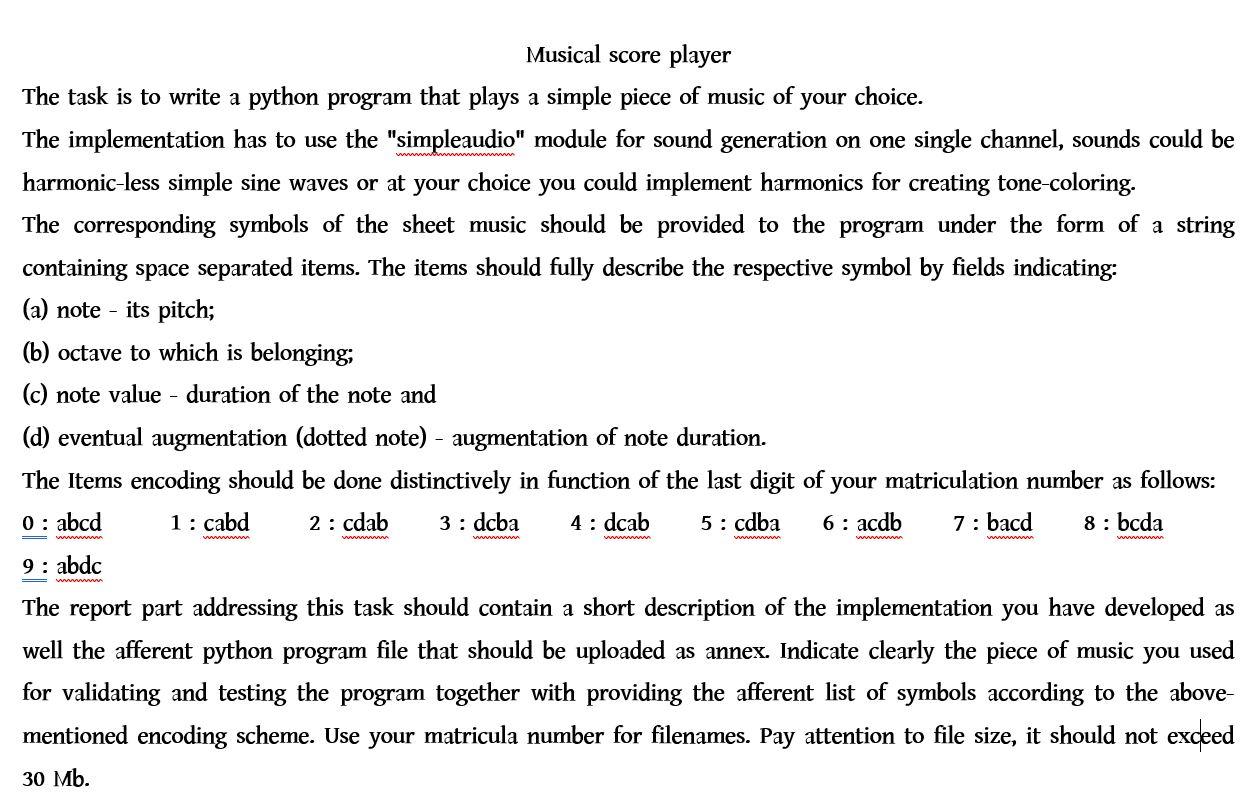 Musical score player The task is to write a python | Chegg.com