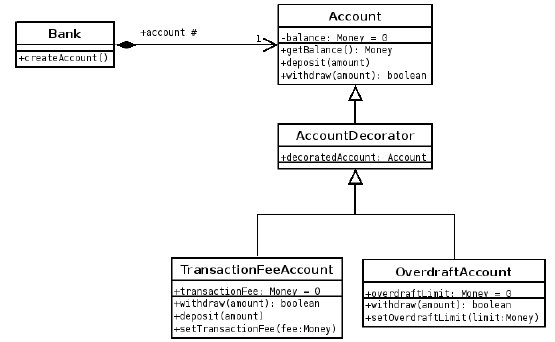 Give a broadly demonstration of the above digram and | Chegg.com