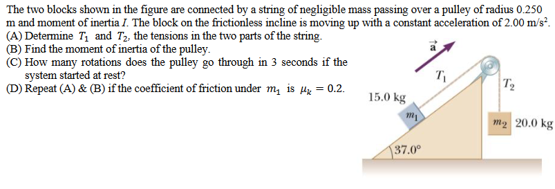 Solved The two blocks shown in the figure are connected by a | Chegg.com