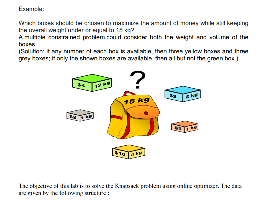 Solving knapsack problem using the online optimizer Chegg