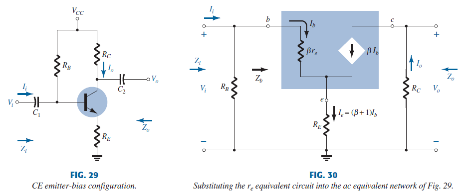 Solved For The Unbypassed Emitter Bias Configuration Abov Chegg Com