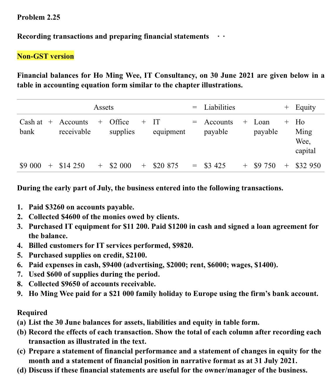Solved Non-GST version Financial balances for Ho Ming Wee