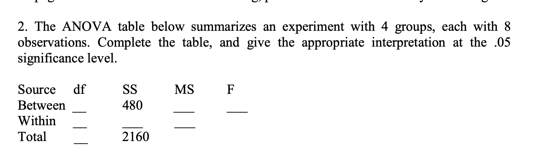 Solved 2. The ANOVA table below summarizes an experiment | Chegg.com