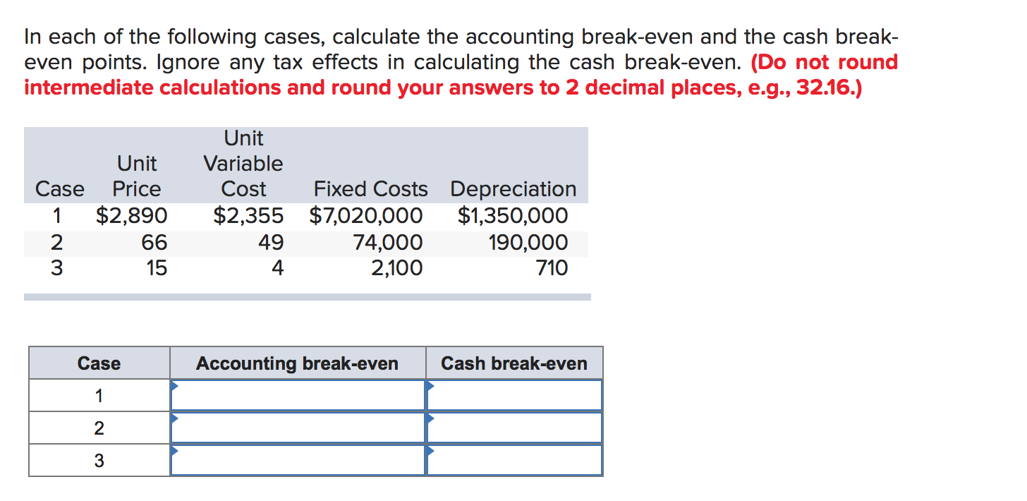 Solved In Each Of The Following Cases, Calculate The | Chegg.com