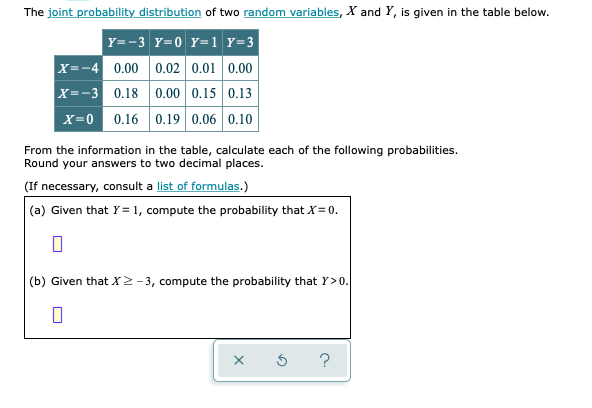 Solved The joint probability distribution of two random | Chegg.com