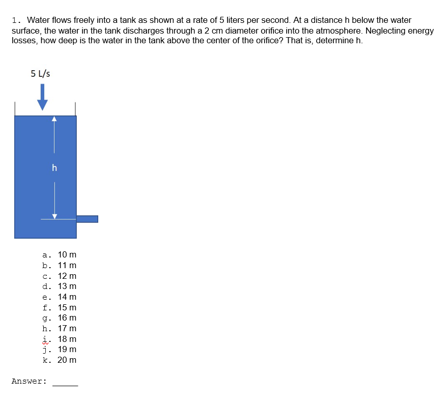 Solved 1 Water Flows Freely Into A Tank As Shown At A Rate