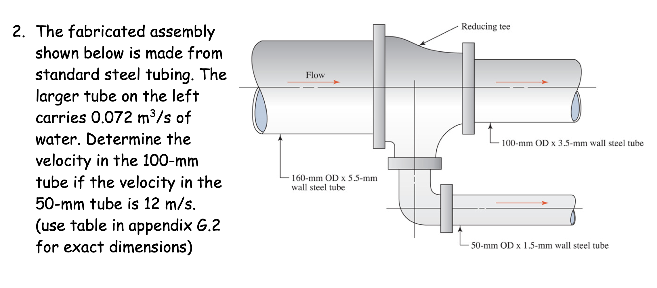 How Is Steel Tubing Made?