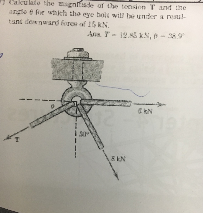 Solved calculate the magnitude of the tension T and the | Chegg.com