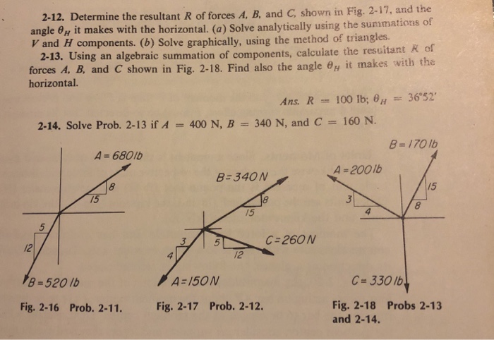 Solved 2- 12. Determine the resultant R of forces A, B, and | Chegg.com