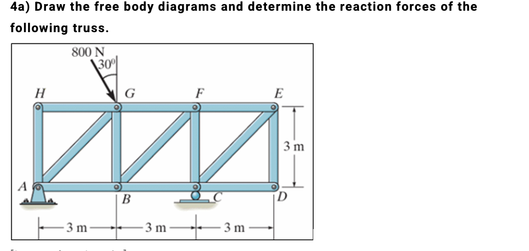 4a) Draw the free body diagrams and determine the reaction forces of the following truss.