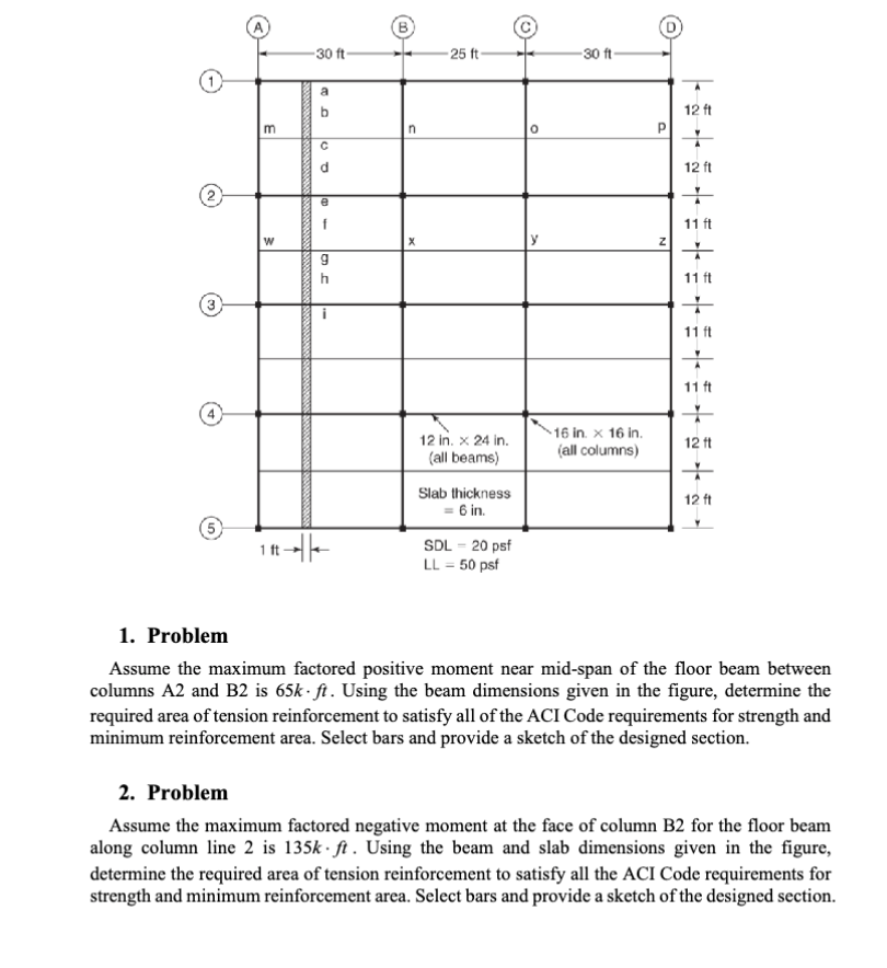 1. Problem Assume the maximum factored positive | Chegg.com