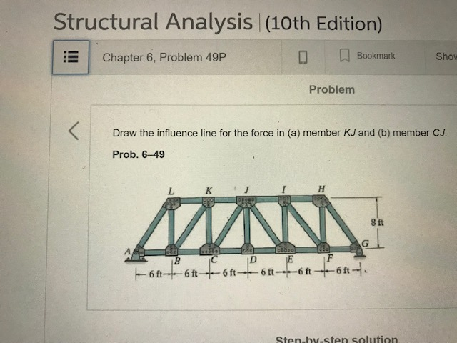 Structural Analysis (10th Edition) Bookmark Show Chapter 6, Problem 49P Problem Draw the influence line for the force in (a)