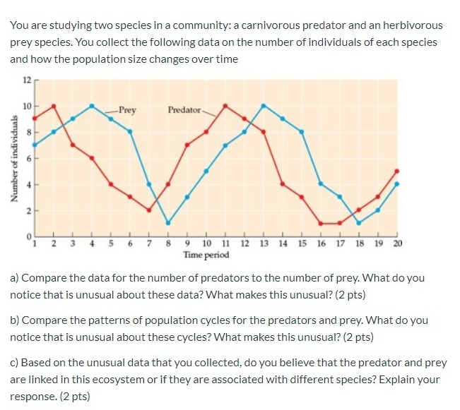 how numbers help prey species