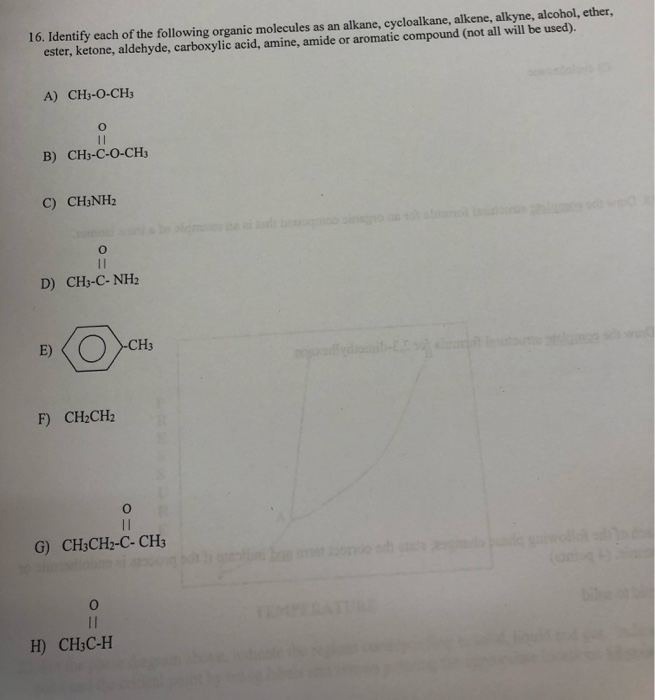 Solved 16. Identify each of the following organic molecules | Chegg.com