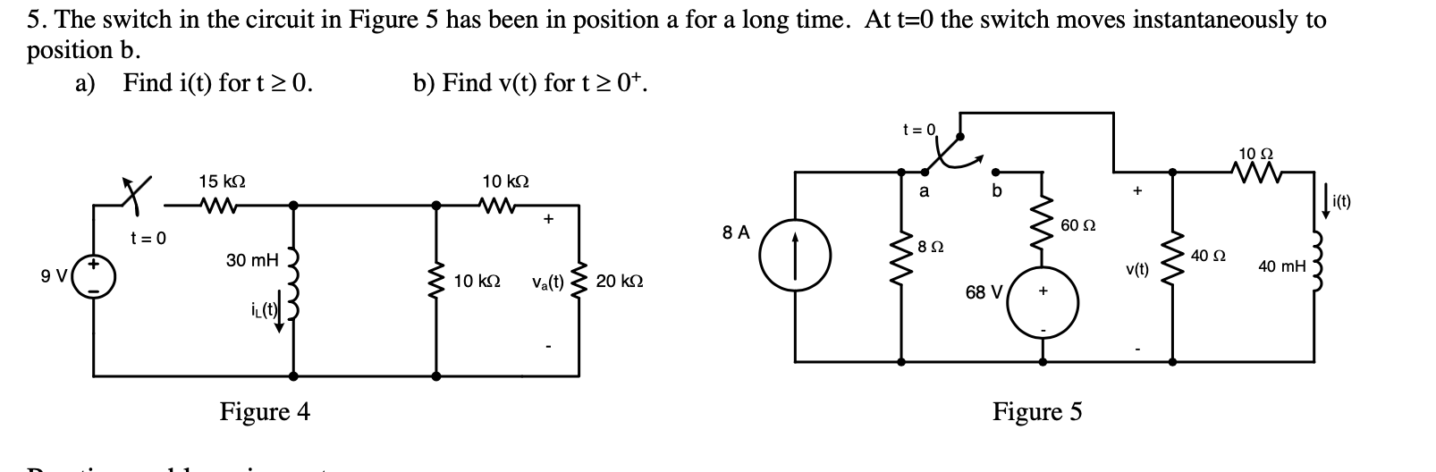 Solved 5. The switch in the circuit in Figure 5 has been in | Chegg.com