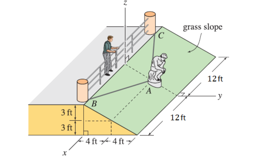 Solved Required information Due to a poorly designed