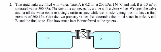 Solved 2. Two rigid tanks are filled with water. Tank A is | Chegg.com