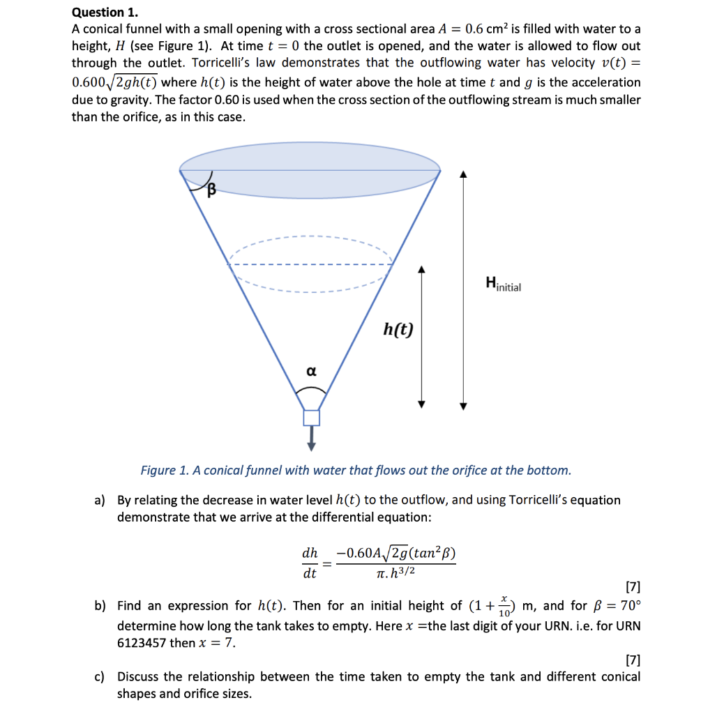 Water Is Running Out Of A Conical Funnel At The Rate vrogue.co