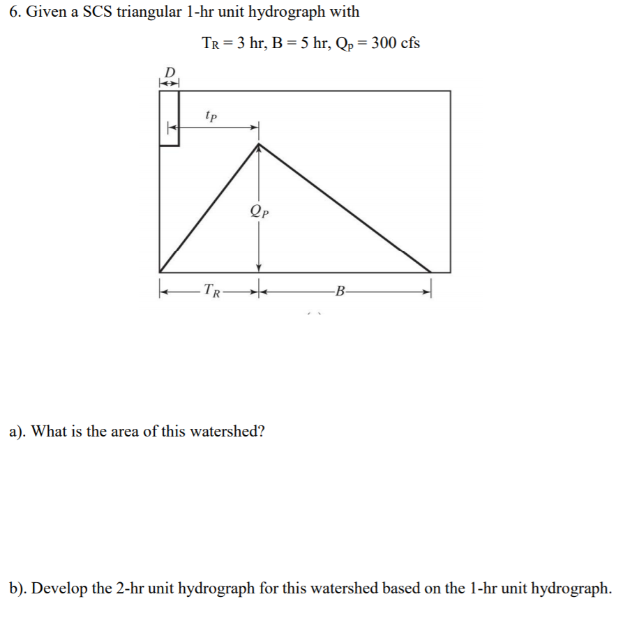 Solved 6. Given a SCS triangular 1-hr unit hydrograph with | Chegg.com