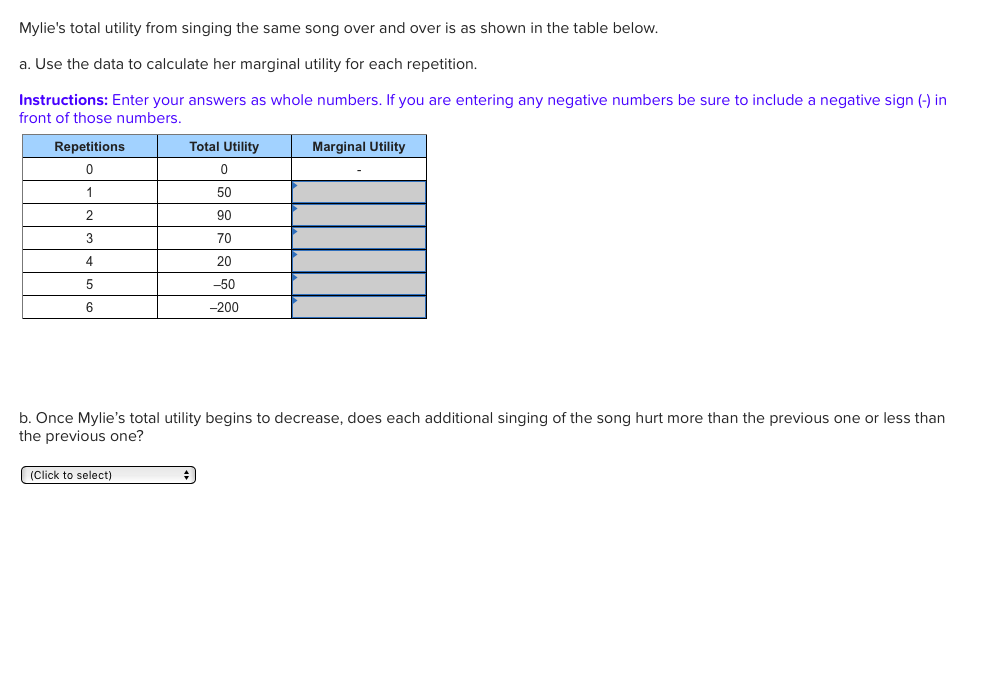 Solved Mylie s Total Utility From Singing The Same Song Over Chegg