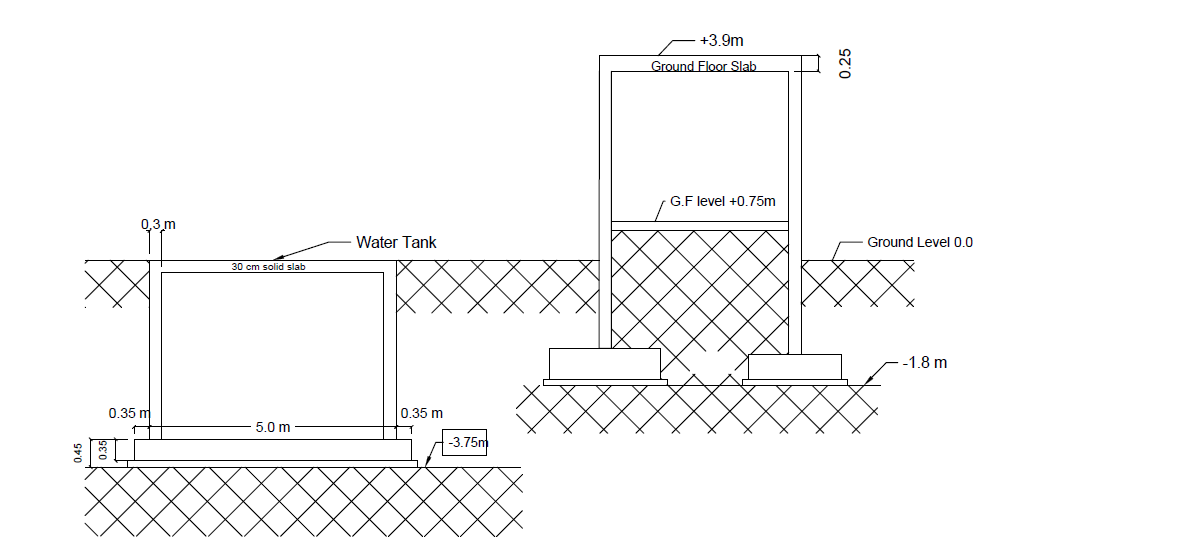 9. Determine the capacity of the water tank. Footings | Chegg.com