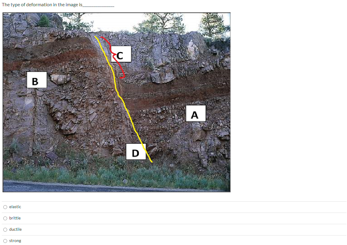 Solved The type of deformation in the image is С B A D O