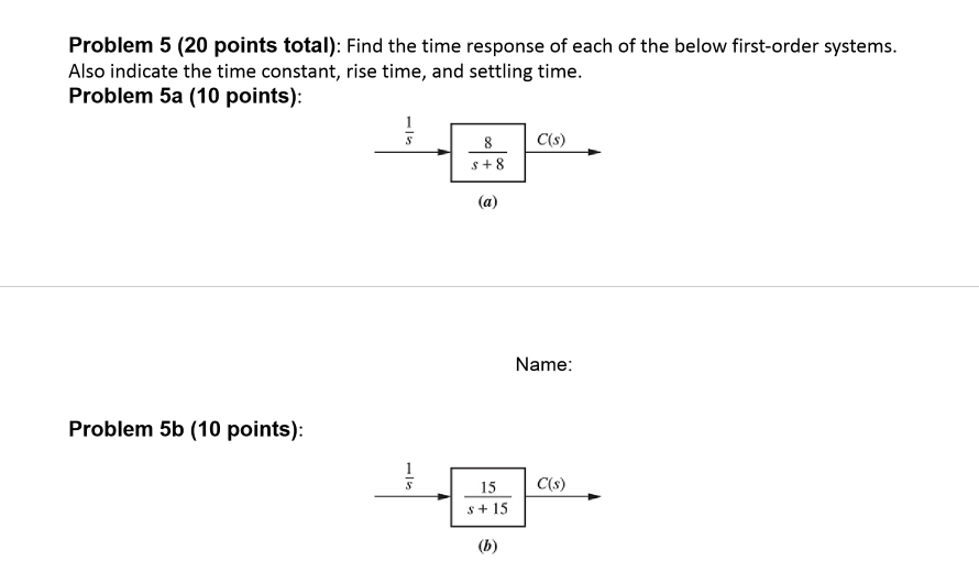 Solved Problem 5 (20 points total): Find the time response | Chegg.com