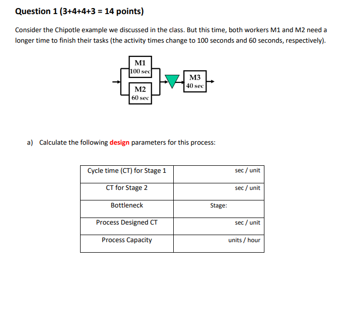 Chipotle Process Flow Question 1 (3+4+4+3- 14 points) Consider the Chipotle | Chegg.com