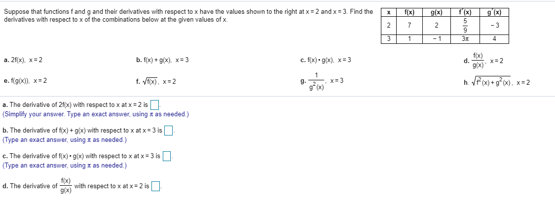 Solved Glx Suppose That Functions F And G And Their Chegg Com