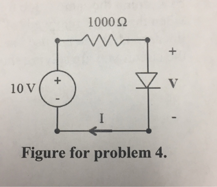 Solved Diodes] Given The Circuit Below, Answer The Following | Chegg.com