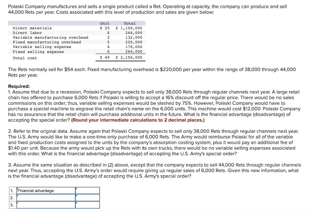 solved-polaski-company-manufactures-and-sells-a-single-chegg