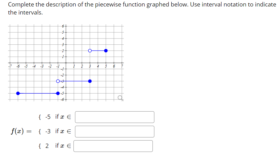 Solved Complete The Description Of The Piecewise Function 