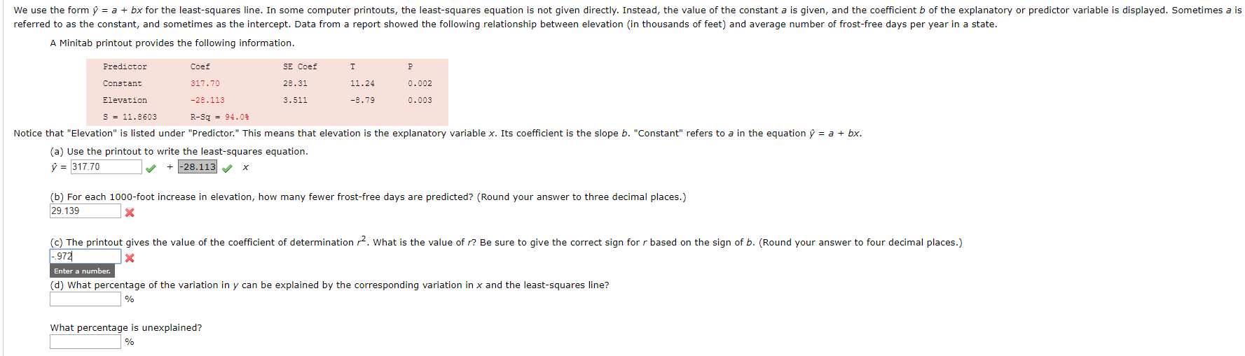Solved We Use The Form Y A Bx For The Least Squares L Chegg Com