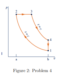 Solved Consider An Air-standard Diesel Cycle. Operating Data 