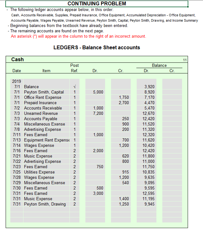 PSW - Trade Insights – Episode 1 - How to Imports items under PCT chapters  21 to 30? 