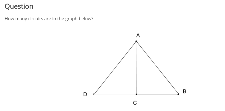 Solved Question How many circuits are in the graph below? А | Chegg.com