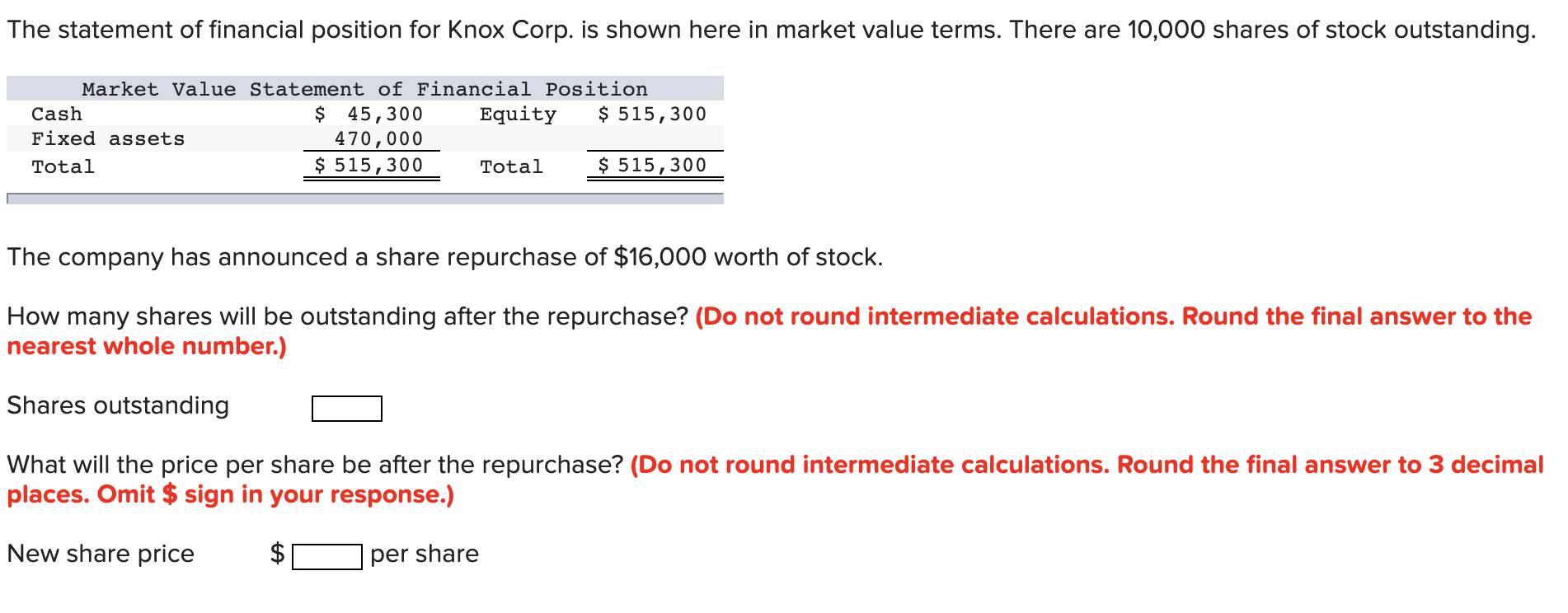 Solved The statement of financial position for Knox Corp. is | Chegg.com