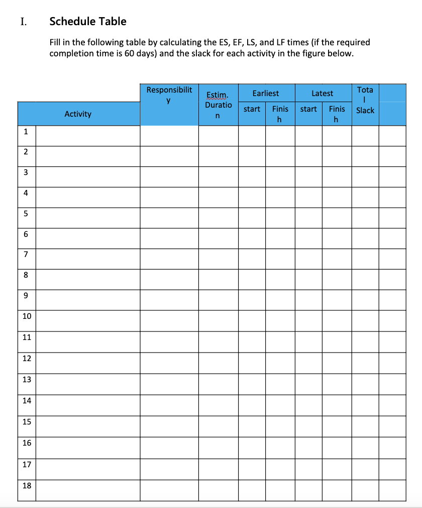 I. Schedule Table Fill in the following table by | Chegg.com