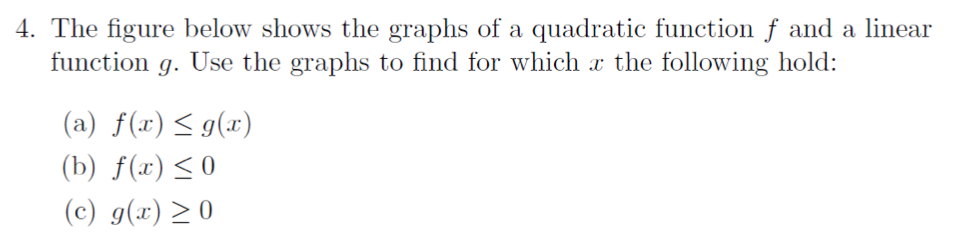 Solved 4. The figure below shows the graphs of a quadratic | Chegg.com