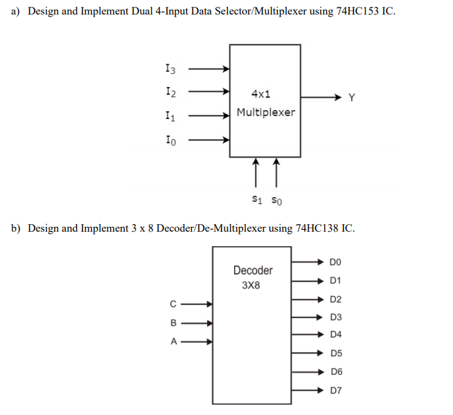 Integrated SN 74hc151 1-of-8 Line Data Selector/MUX No 2 PC