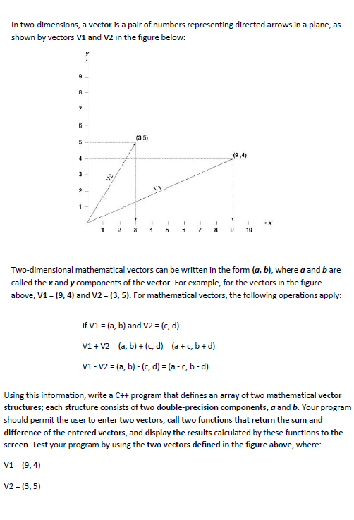 Solved You will define an array of structures named Vectors | Chegg.com