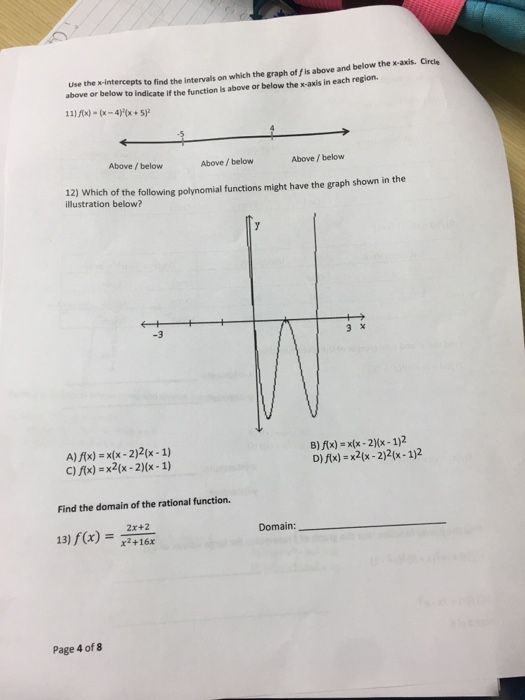 Solved to find the intervals on which the graph of f is | Chegg.com
