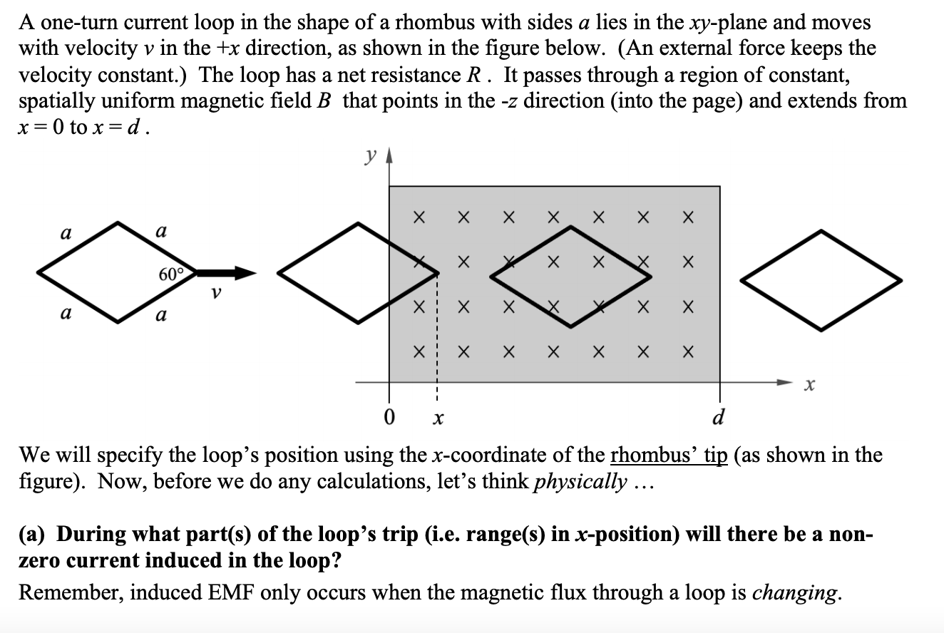 Solved A one-turn current loop in the shape of a rhombus | Chegg.com