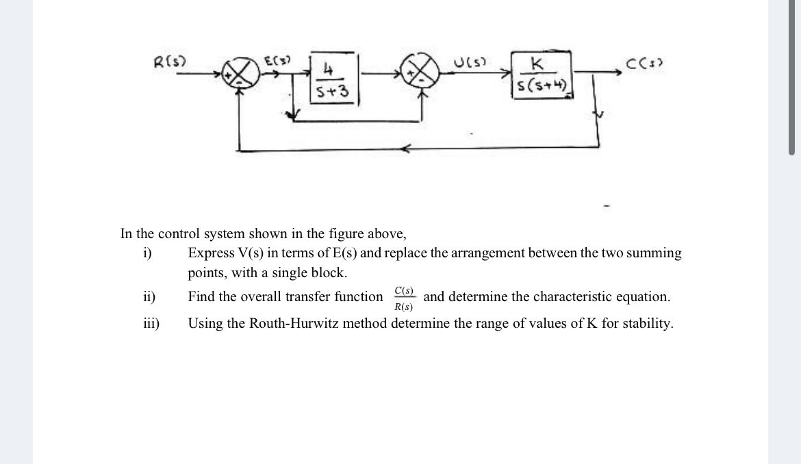 Solved In the control system shown in the figure above, i) | Chegg.com