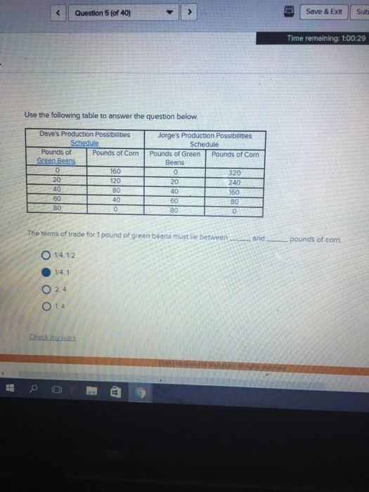 Solved Use the following table to answer the question below. | Chegg.com